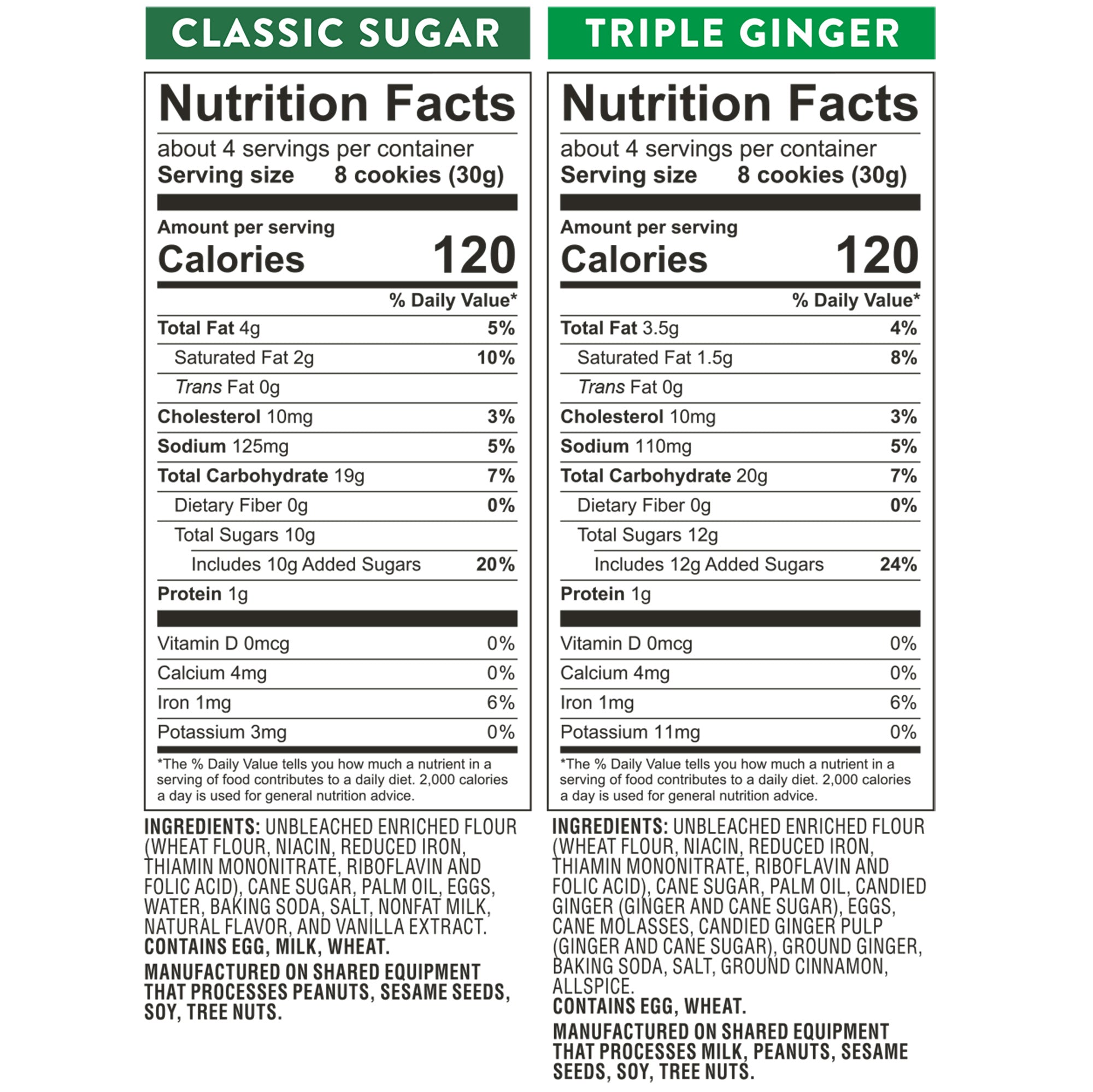 "Happy Holidays" Sugar and Ginger Tin, 50-Count Bulk Pack